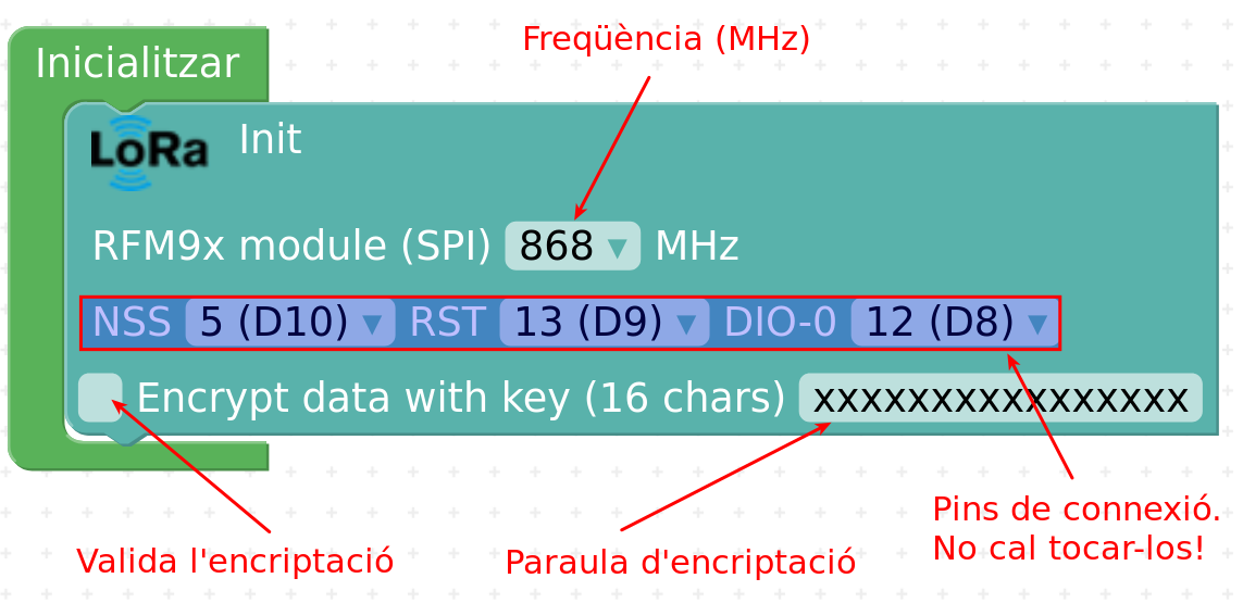 CANSAT - LoRa