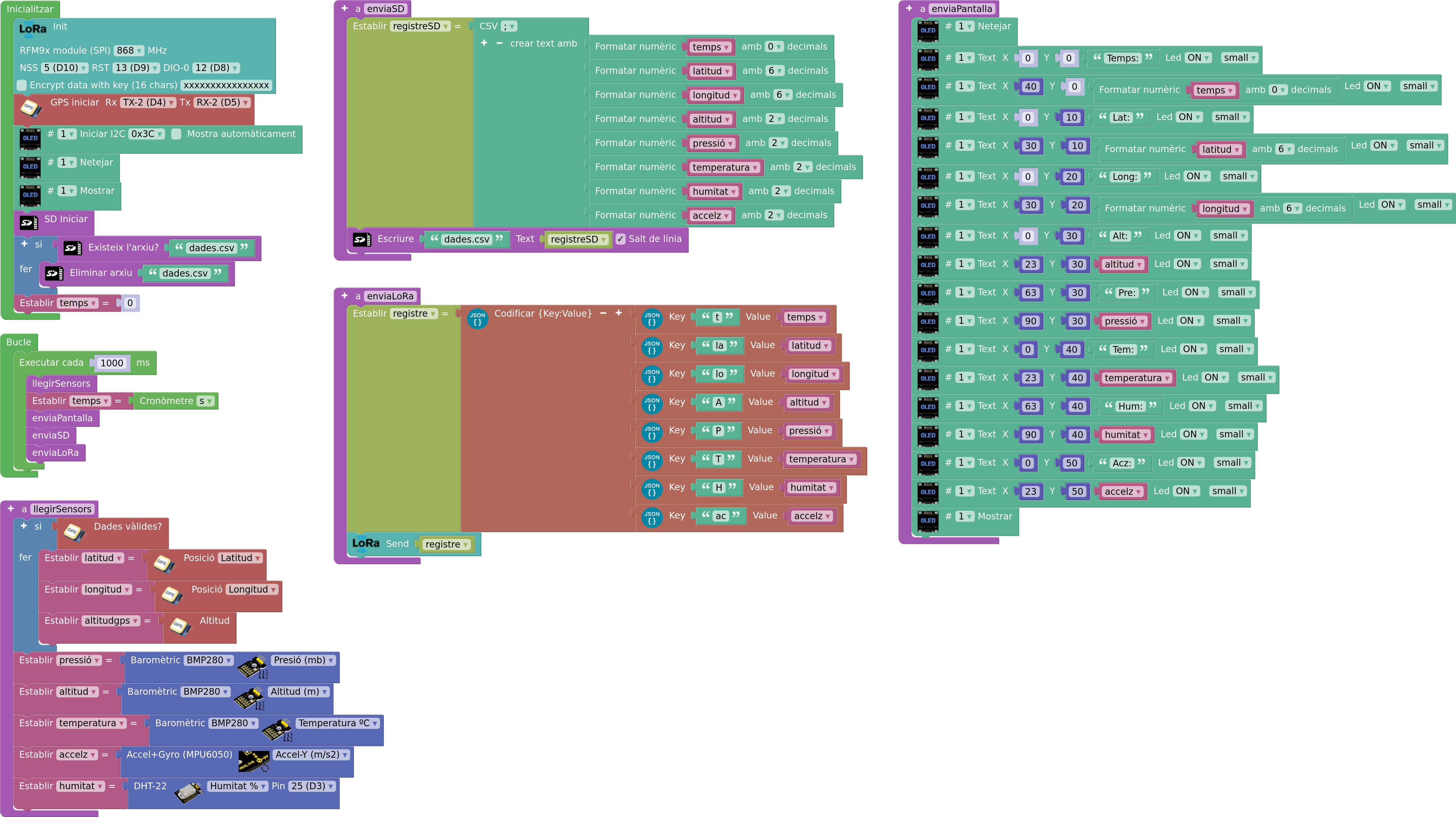 CANSAT - Final - JSON - emissor
