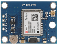 gps gps