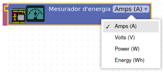 Consum d'energia
